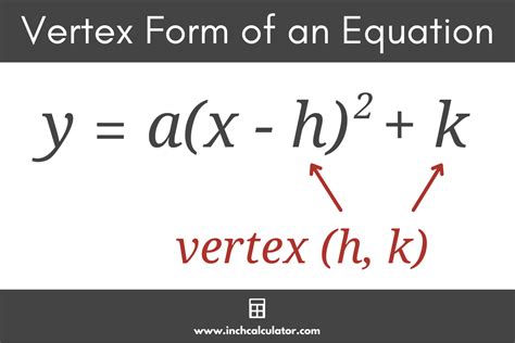 Vertex Form Calculator - Inch Calculator