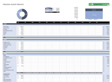 Personal Monthly Budget Template | ExcelTemplate