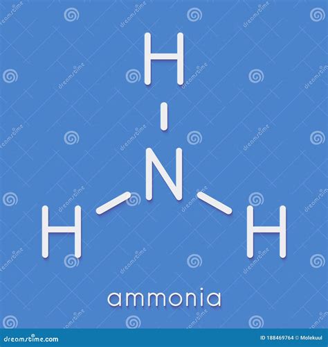 Ammonia Formula