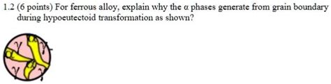 SOLVED: 1.2 (6 points) For ferrous alloy, explain why the Î± phases ...