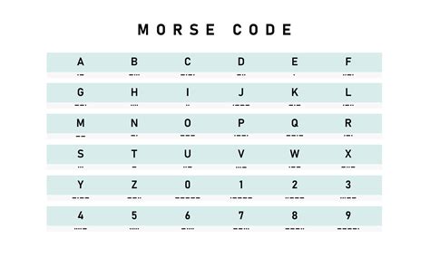 Morse code letters and number chart icon. Secret alphabet ...