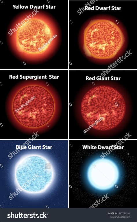 Diagram Showing Different Stars Galaxy Illustration : image vectorielle ...