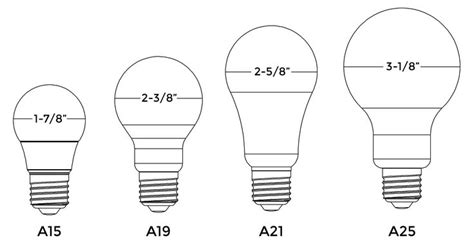 Home Lighting 101: A Guide to Understanding Light Bulb Shapes, Sizes ...