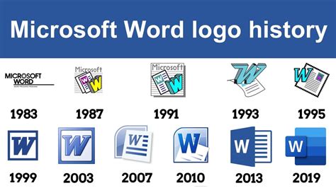 History Of Microsoft Word In Hindi - Printable Templates Free