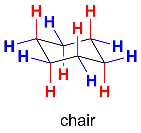 MoleculAR: an augmented reality app for organic chemistry - Organic ...