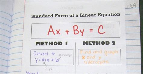 Math = Love: Standard Form of a Linear Equation