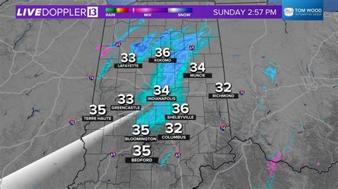 Sunday radar update for central Indiana | wthr.com