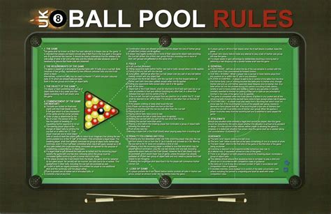 A3 OFFICIAL POOL GAME RULES POSTER UK BRITISH 8 BALL LEAGUE ENGLISH ...