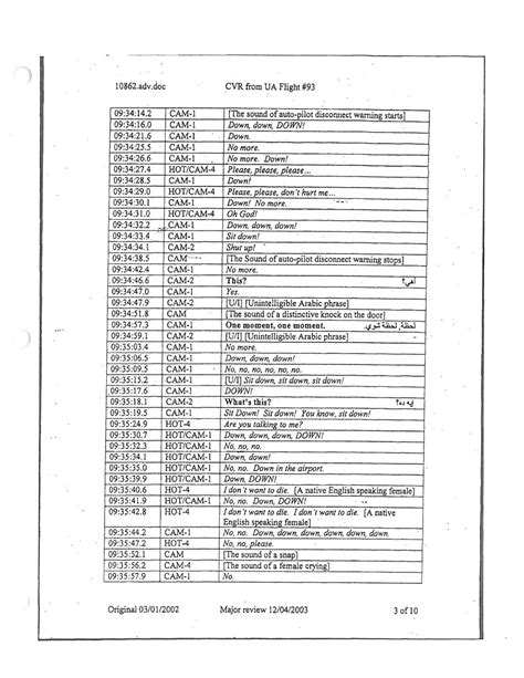 Cockpit Voice Recorder Transcript - Flight 93 National Memorial (U.S ...