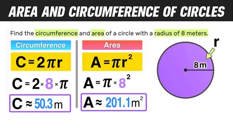 How to Find Area and Circumference of a Circle - YouTube