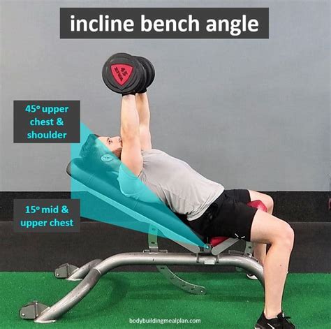 Incline Dumbbell Press For Adding Mass To Your Upper Chest