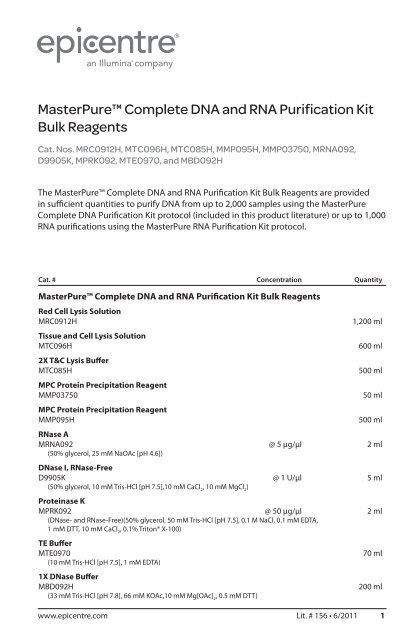 Protocol for MasterPureâ ¢ Complete DNA and RNA Purification Kit ...