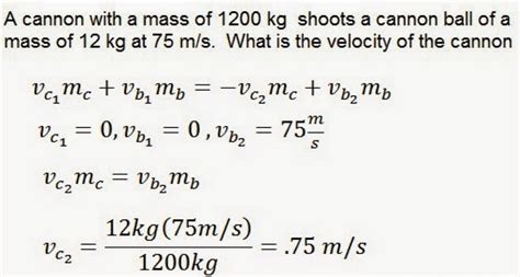 Linear Momentum Formula: Dimensional Formula, Conservation