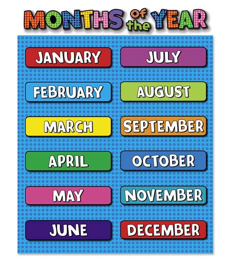 Months of the Year Templates | Activity Shelter