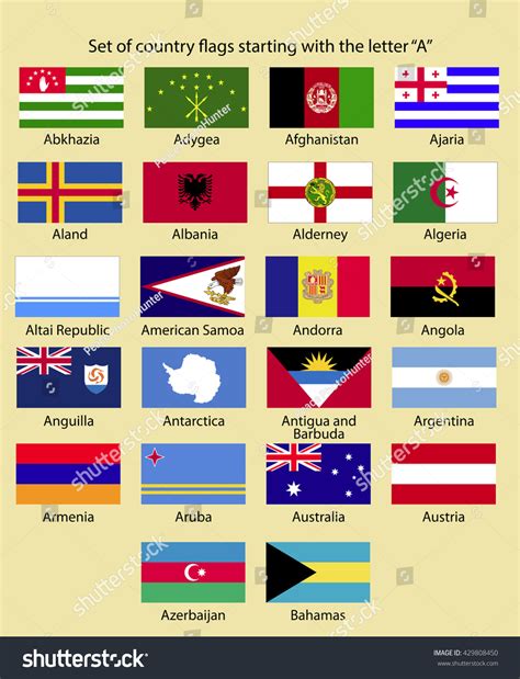 World Flags Set Name Country Of Letter A Vector Image | Porn Sex Picture