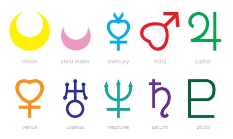 Sailor Scout Planetary Symbols Decal - Etsy