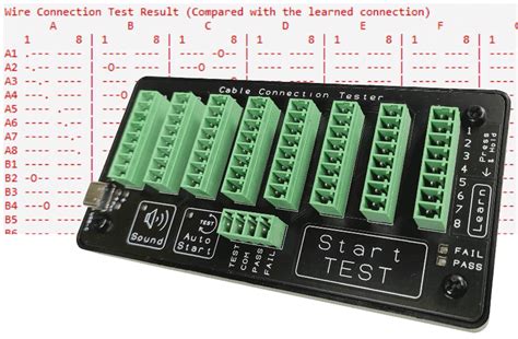 Cable Connectivity Tester | Automatic Cable Checking