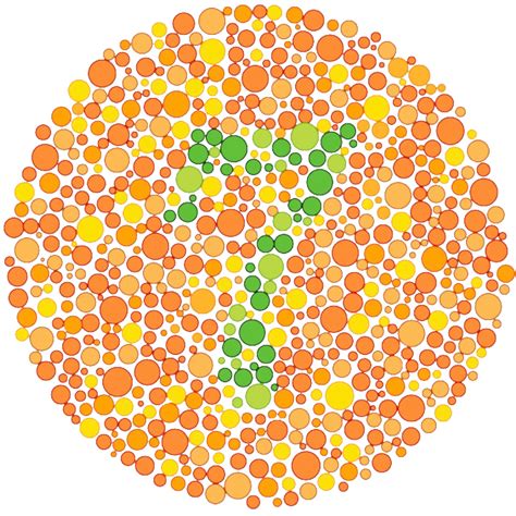 Color Vision Screening (Ishihara Test) - MDCalc