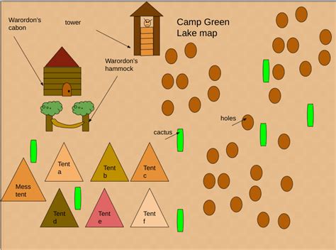 Camp Green Lake Map – Caleb @ Rāwhiti School