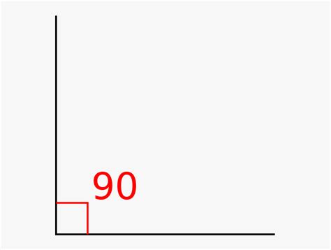 How To Lash A 90 Degree Angle : How to measure angles with a protractor.