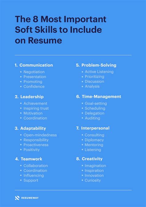 The 8 Most Important Soft Skills to Include on Resume | Resume skills ...