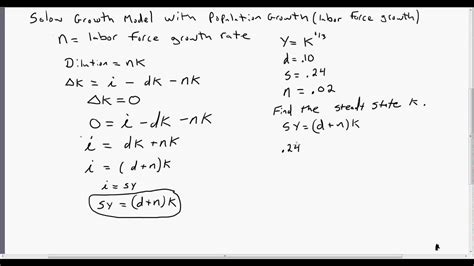 Solow Growth Model Formula