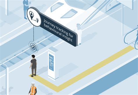 Smart Train Station (IoT) Saudi Arabia :: Behance