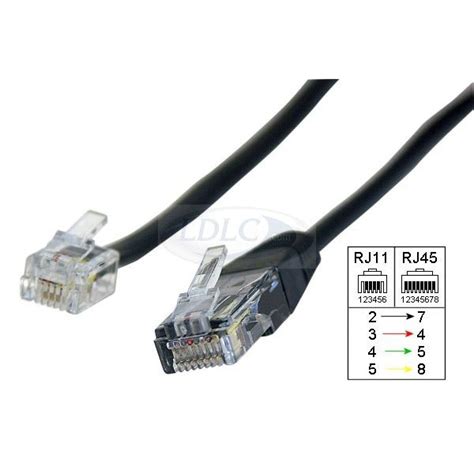 rj45 female to rj11 male