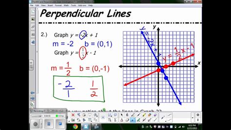 Perpendicular Lines - Slope relationship - YouTube