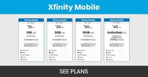 Xfinity Mobile Launches 5G Plans on Verizon's mmWave 5G Network