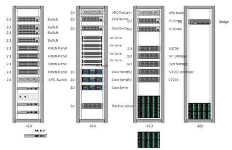 Rack Diagram Templates | EdrawMax Free Editable