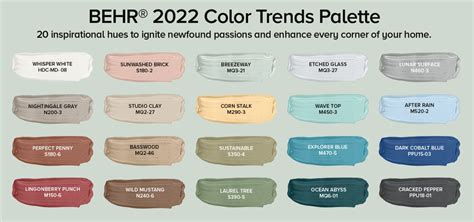 Breezeway: Why It Made BEHR's Color Of The Year 2023