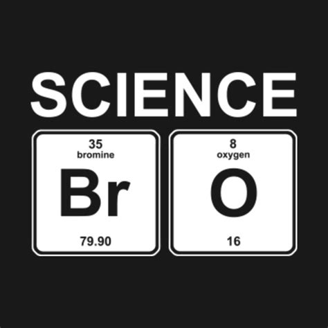 Funny Periodic Table Of Elements - Funny PNG