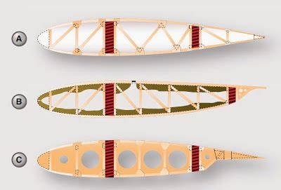 Examples of wing ribs constructed of wood | Aircraft design, Aircraft ...