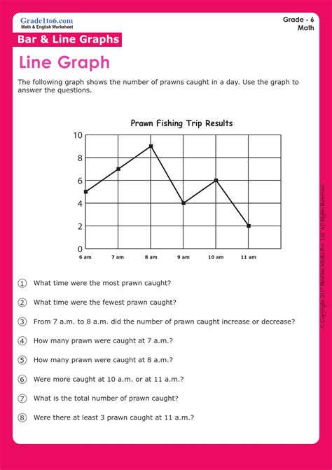 Line graph/chart worksheets based on the Singapore math curriculum ...