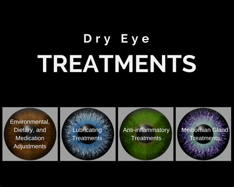 Treatments for Dry Eye Disease - Discovery Eye Foundation