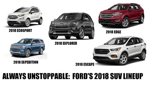 Always Unstoppable: Ford SUV Lineup for 2018 | Beach Ford