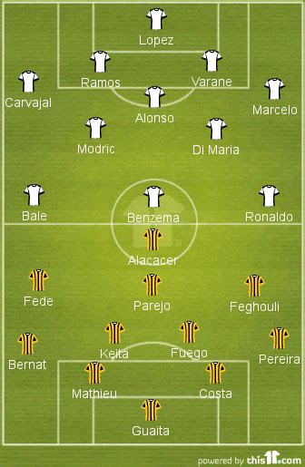 Real Madrid v Valencia: Team News, Probable Line-Ups and Prediction