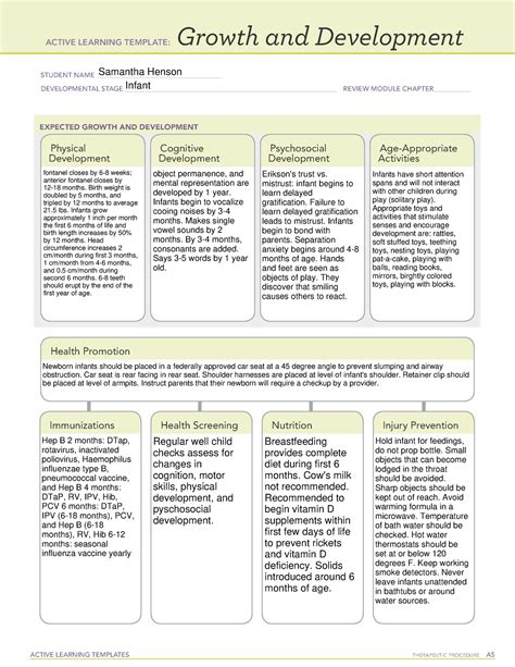 Ati Growth And Development Template Infant