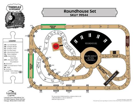 14 best images about Thomas Wooden Track Layouts on Pinterest | Thomas ...