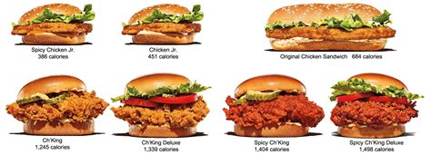 Burger King’s Chicken Sandwiches – Learn Stuff | kellyplanet.com