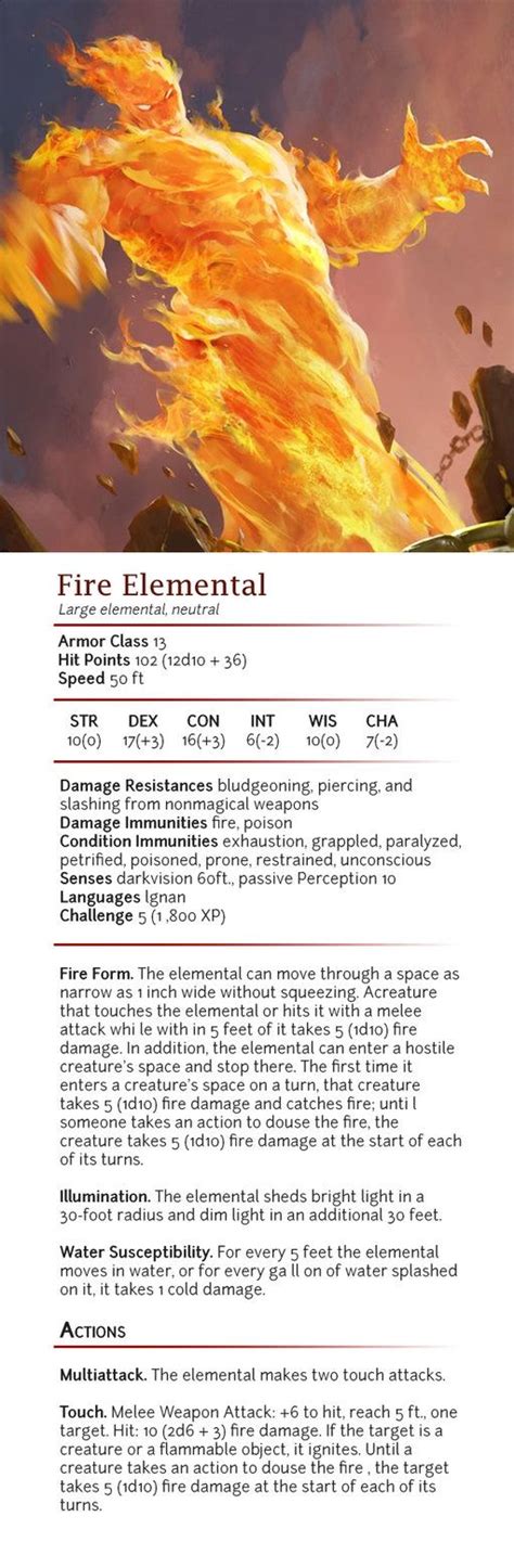 Fire Elemental - CR 5 by dizman | Roleplaying game, Dnd monsters, Shadowrun