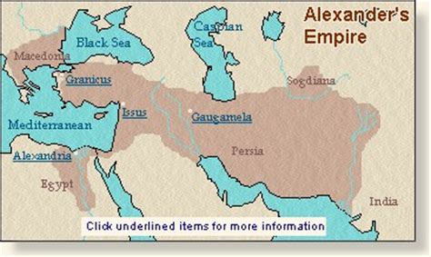 Alexander Defeats The Persians, 331 BC