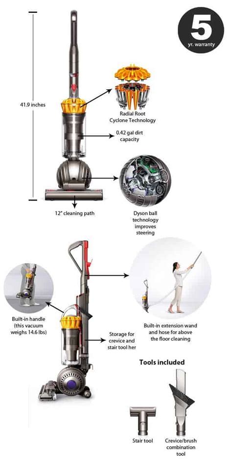 Dyson Dc40 Origin Vs Multi Floor | Viewfloor.co