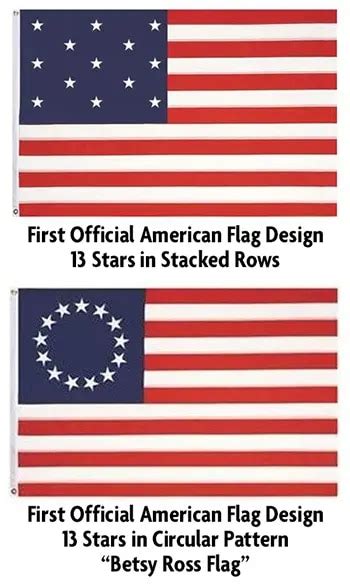 American Flag History | Carrot-Top Flags