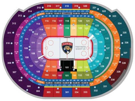 Club Level | Columbus Blue Jackets v Florida Panthers | 24 Feb 2022 ...