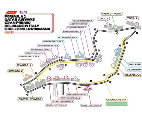 New grandstands in Imola? : r/GrandPrixTravel