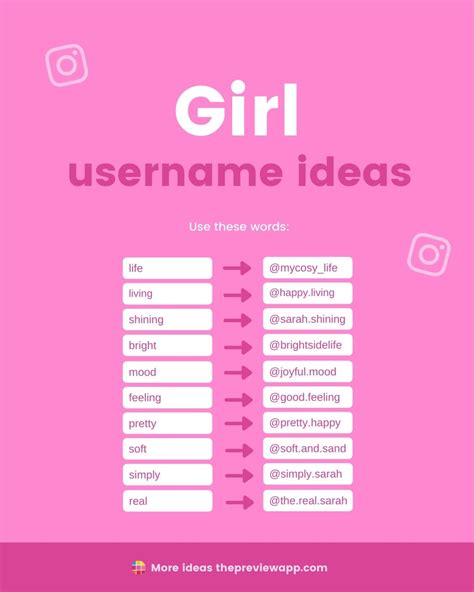 Instagram Names Ideas For Girls