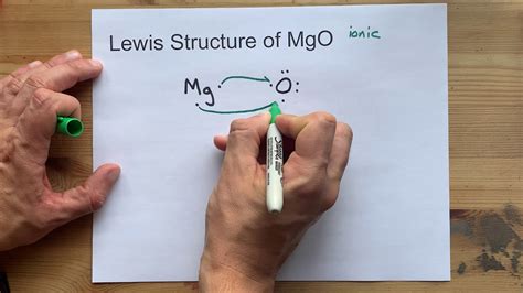 Lewis Structure of Magnesium Oxide (MgO) - YouTube