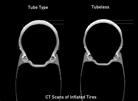 ROVAL RAPIDE CL II WHEELS - OFFICIALLY TUBELESS - Road Bike Action